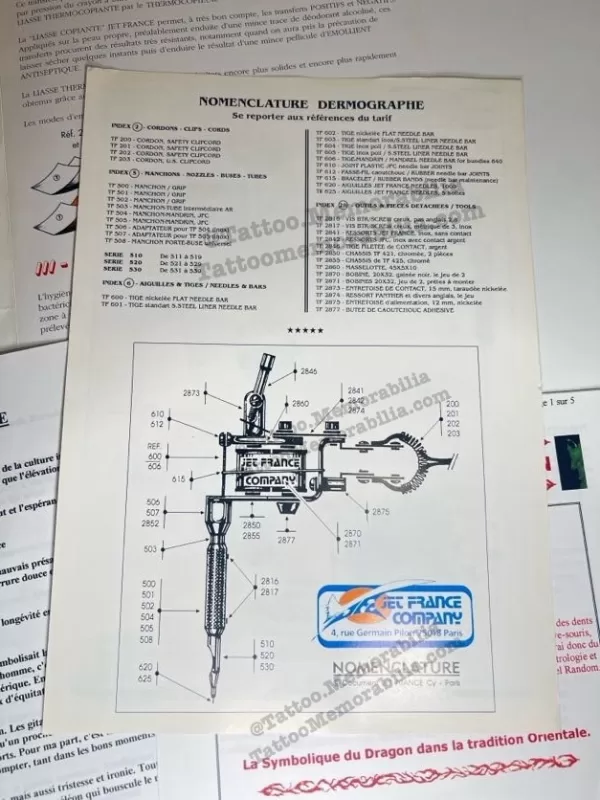 Vintage 1990’s Jet France Tattoo Kit Documents