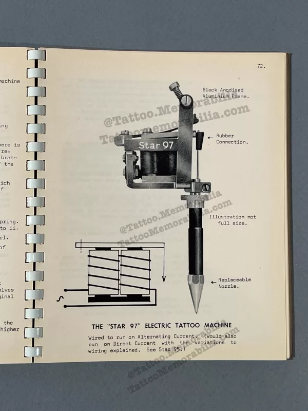 Miss Cindy Ray- How To Do Good Tattooing-Vintage Book